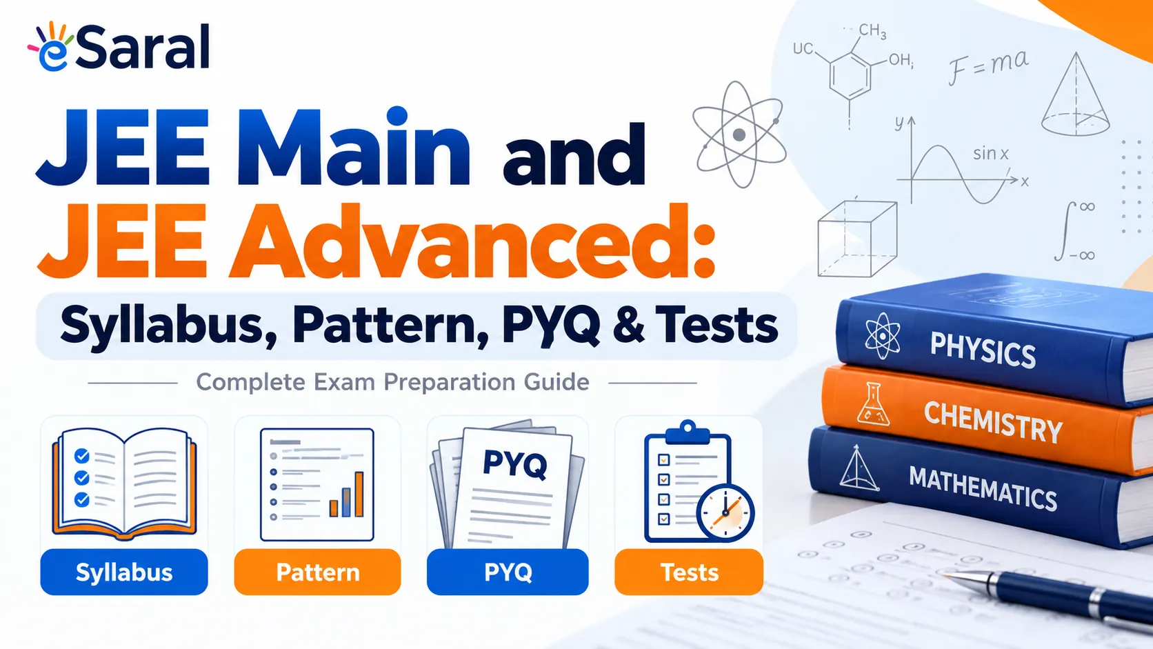 JEE Main and JEE Advanced: Syllabus, Exam Pattern, PYQs, Notes & Mock Tests
